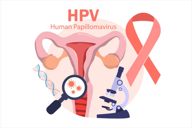 HPV DNA: Apa yang diperiksa?